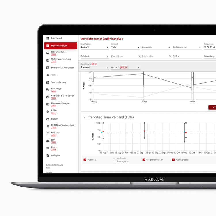 Wertstoffscanner